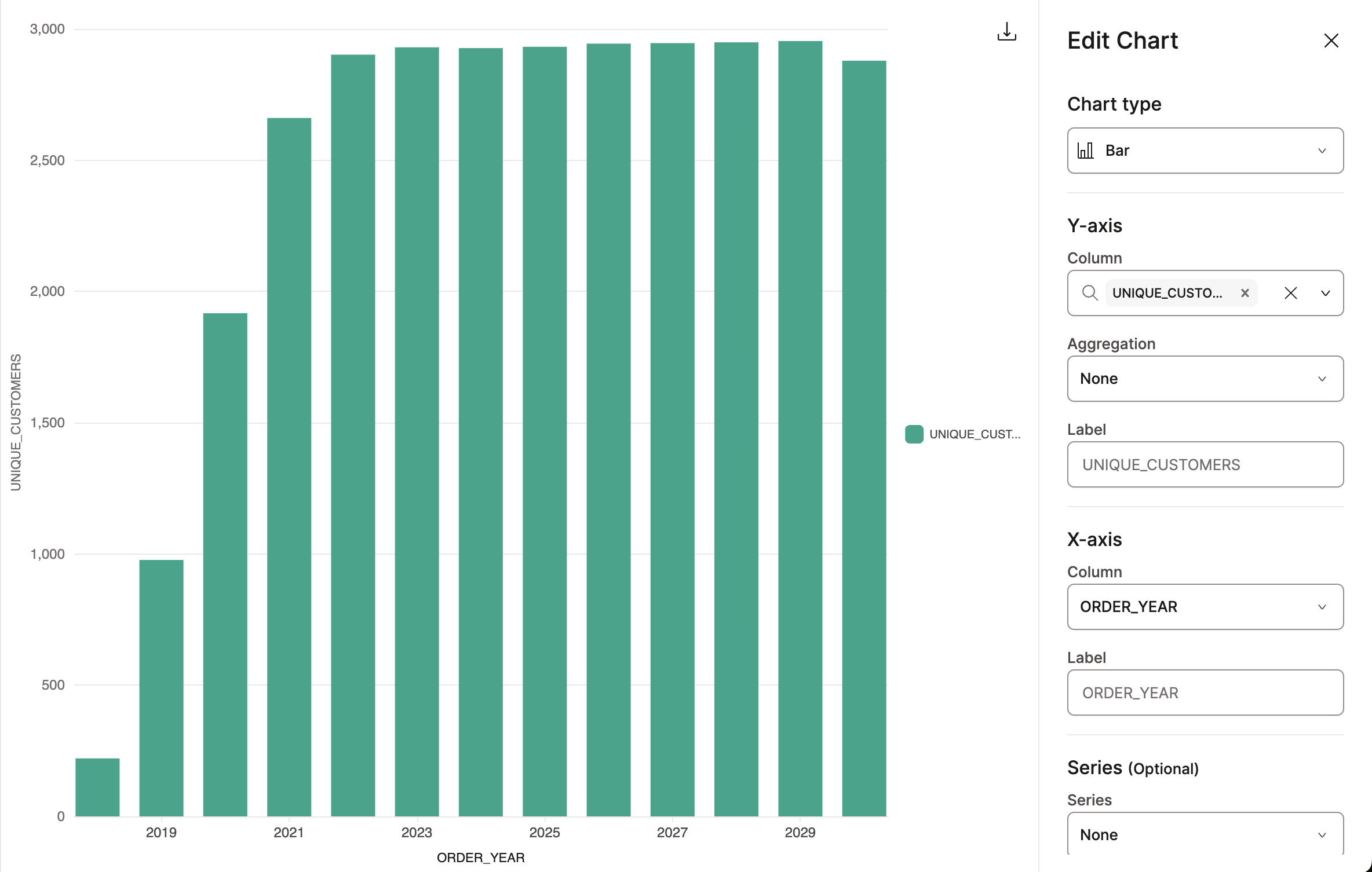dbt Insights Chart tab dbt Insights Chart tab